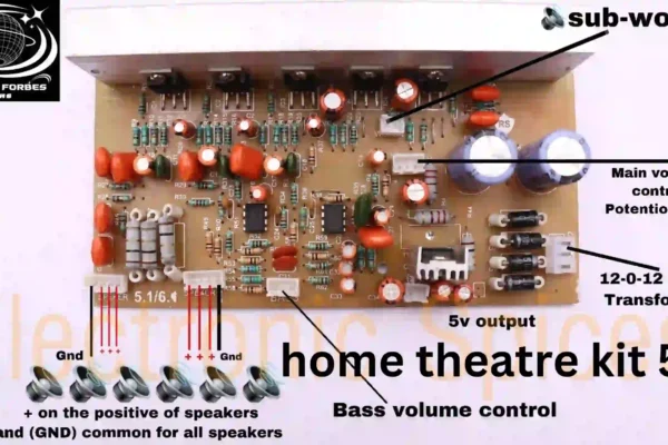 home theatre kit 5.1