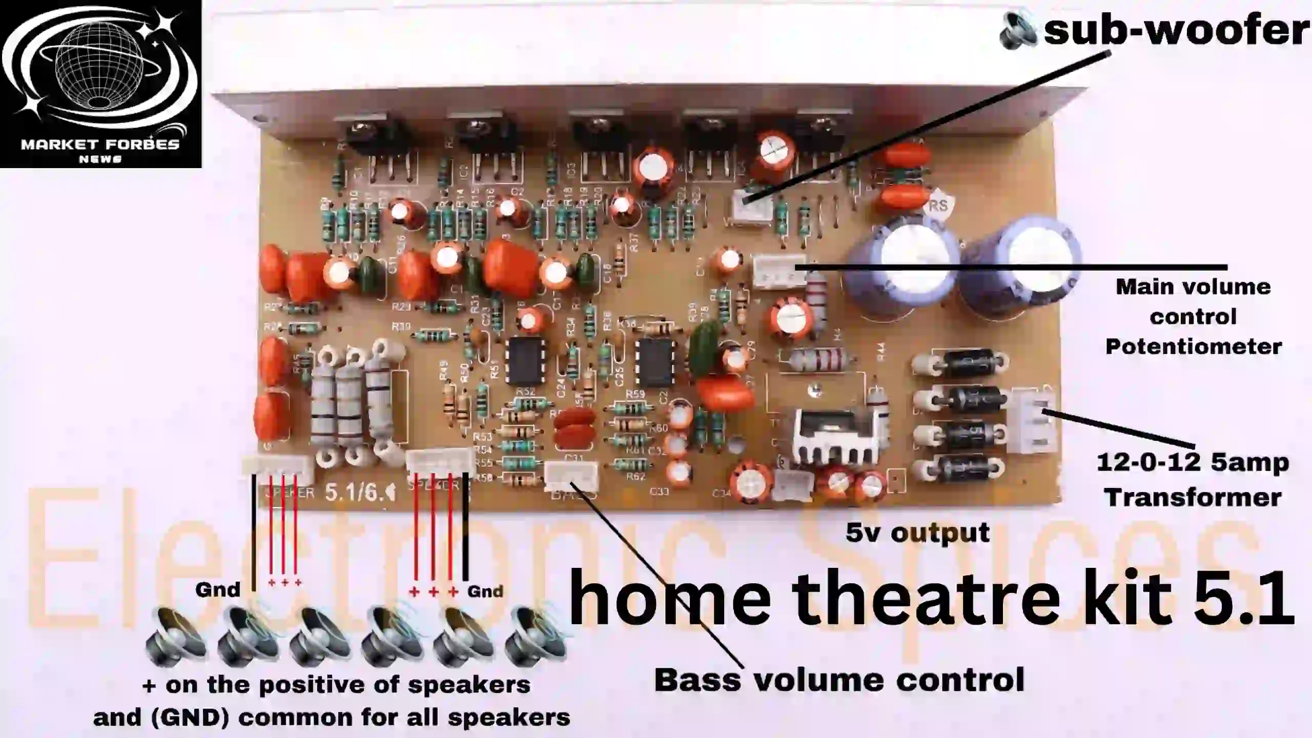 home theatre kit 5.1